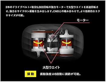 【新品・未使用】アテックス　EMS 振動器メタボランS AX-KX130bk Amazon.co.jp: アテックス(ATEX) EMS 振動器メタボランS AX